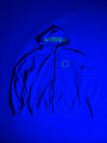 RMC Fluoreszenz Zipper