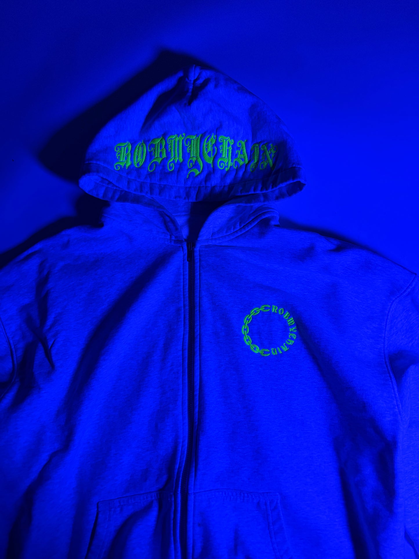 RMC Fluoreszenz Zipper